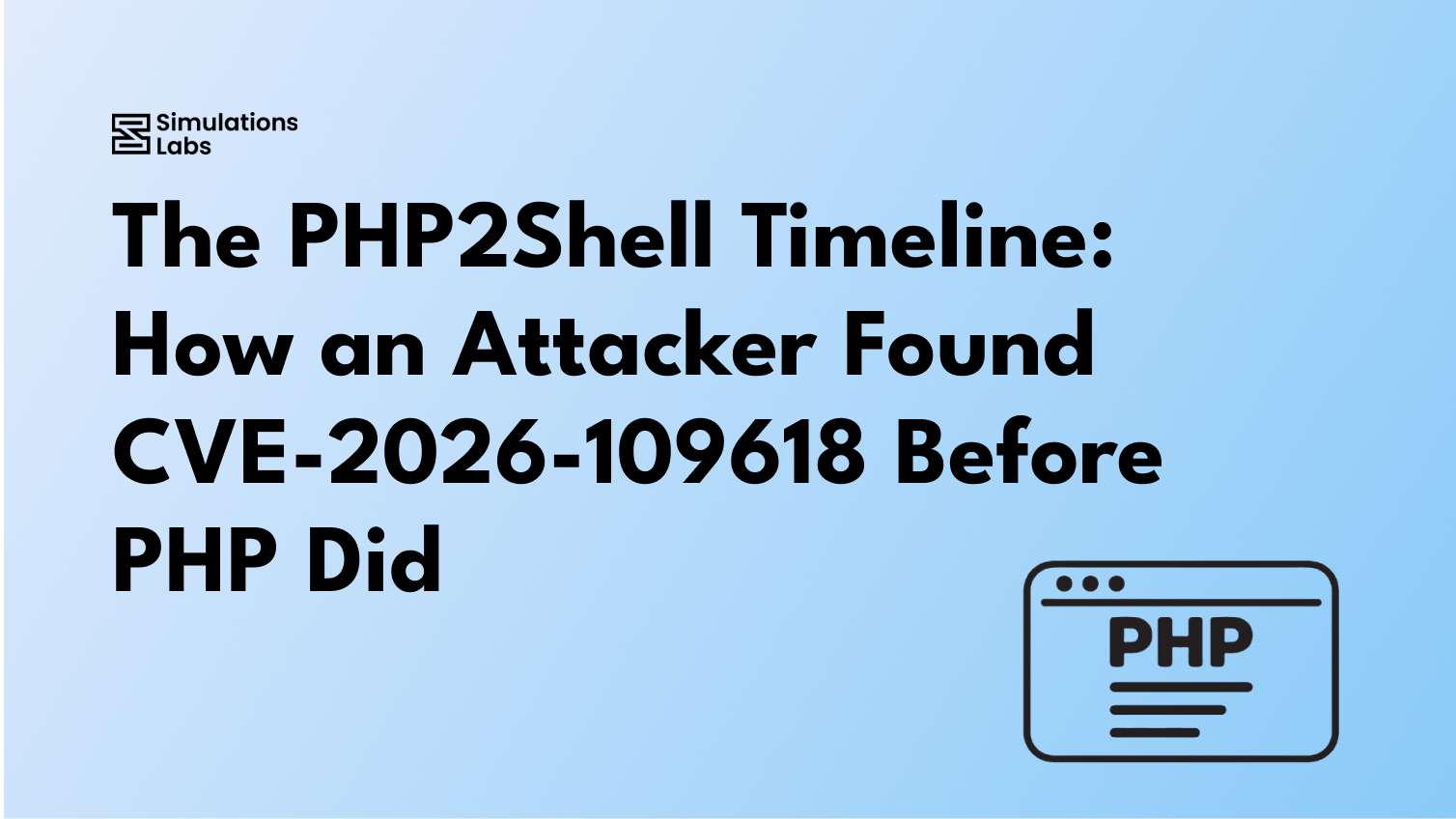 The PHP2Shell Timeline: How an Attacker Found CVE-2026-109618 Before PHP Did