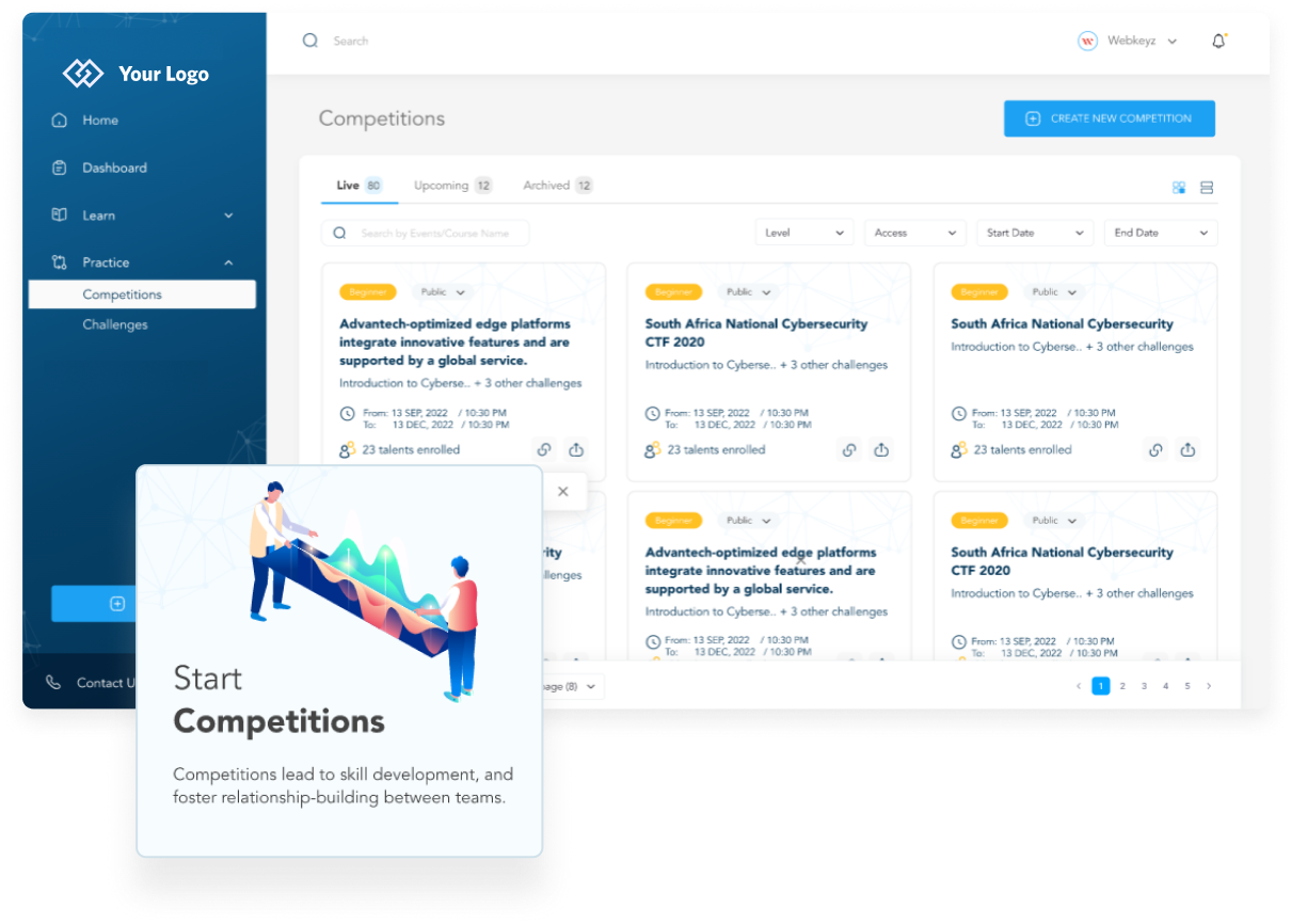 Simulations Labs CTF competition dashboard