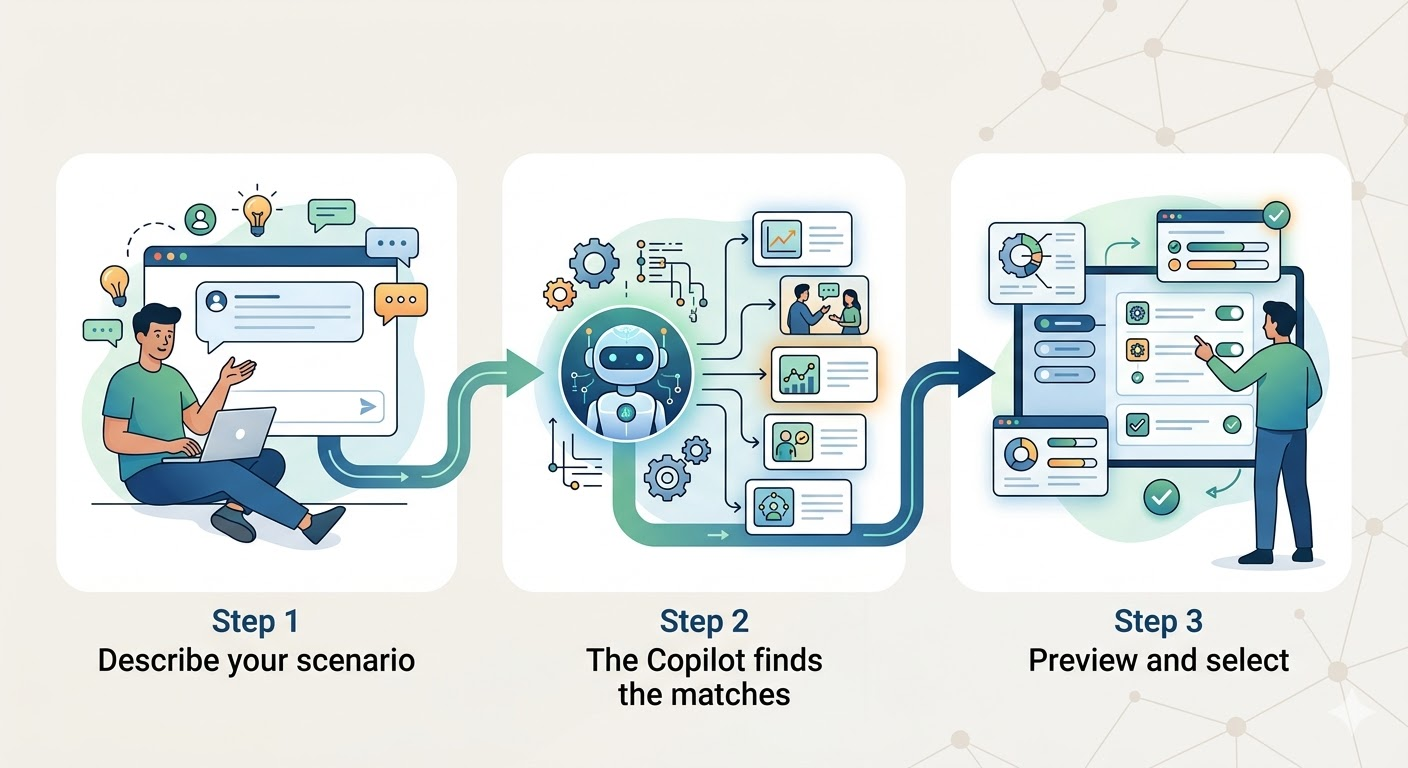 steps to create cybersecurity challenges with ai