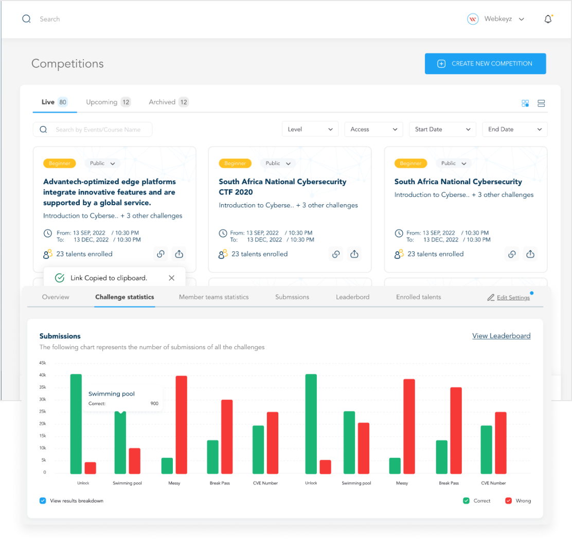 CTFs and cybersecurity challenges dashboard